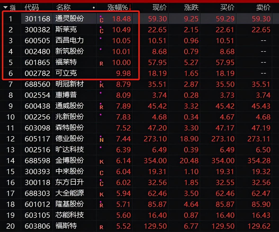 可立克最新动态，引领行业变革，塑造未来科技新格局