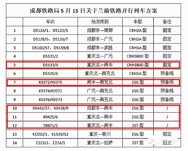 阆中火车站最新时刻表全面解析