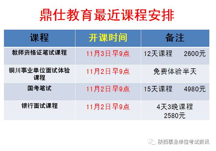 铜川市招聘网最新招聘信息，助力求职者轻松找到理想工作职位