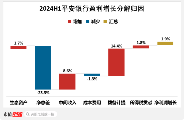 集团简介 第327页