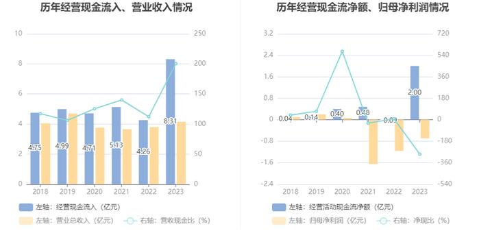 正版资料全年资料大全,实地调研解释定义_LT42.288