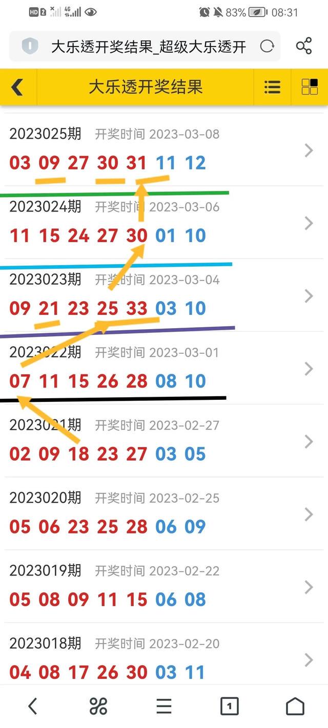 2024年新澳门天天彩开彩结果,定性解析评估_投资版20.325