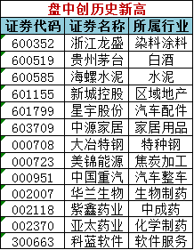 澳门天天彩期期精准十二生肖,前瞻性战略定义探讨_挑战版14.603