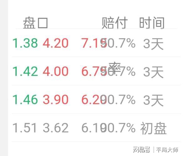 澳门今晚必开一肖一码新闻,实地执行考察数据_iPad35.915