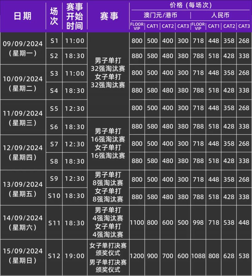 加入我们 第10页