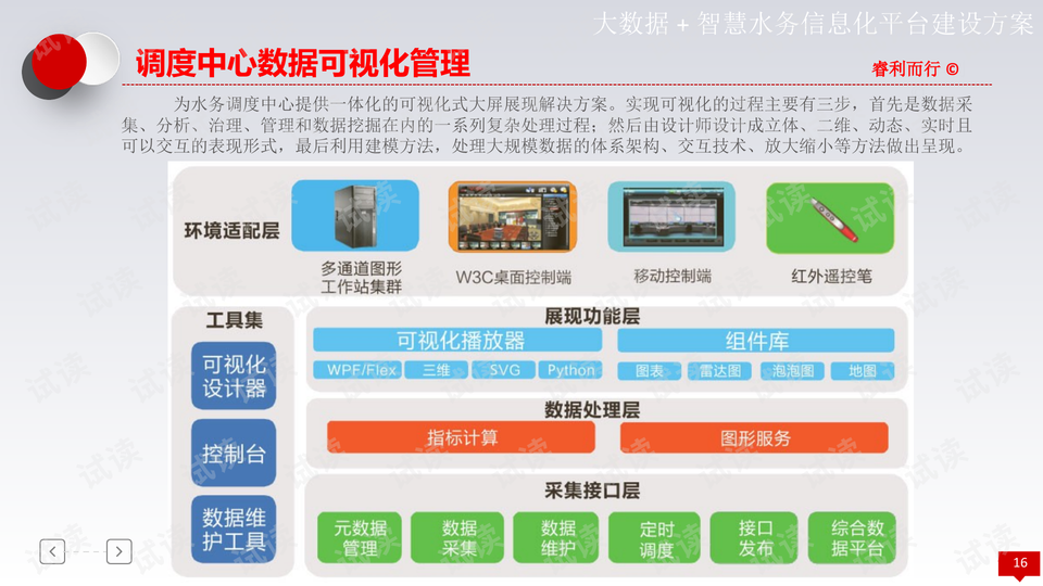 新奥彩资料免费提供353期,数据驱动计划_模拟版33.927