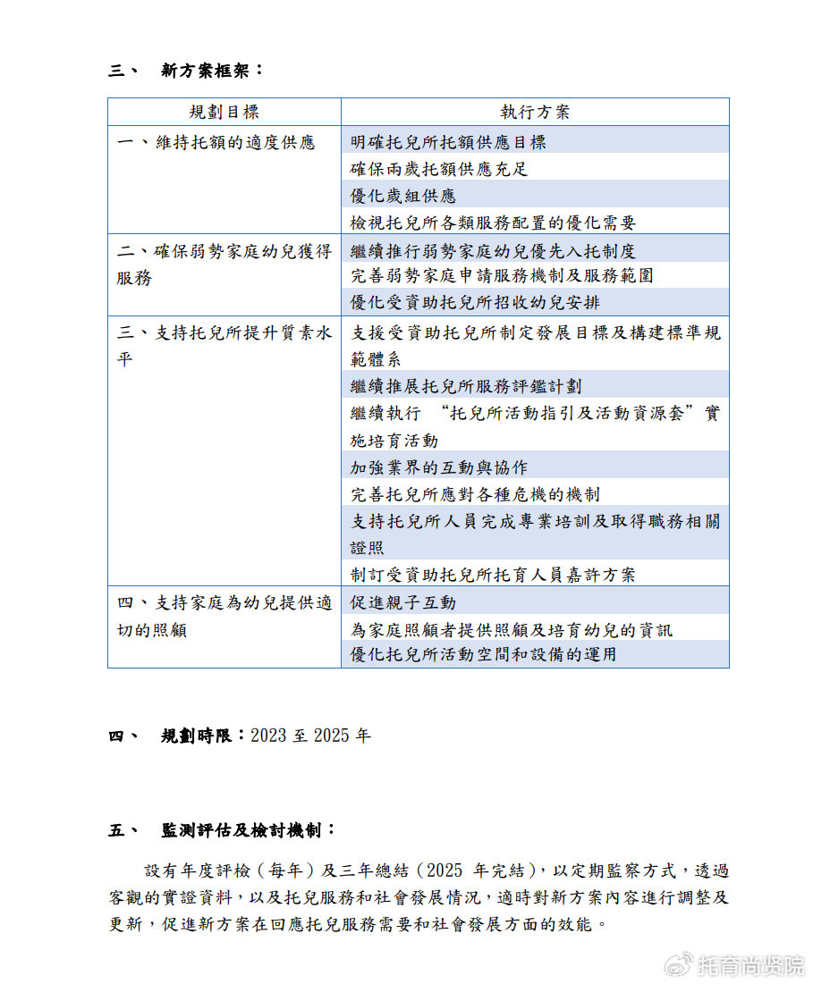 2024正板资料免费公开,高效性策略设计_FHD85.770