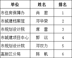 澳门三肖三码生肖资料,可靠设计策略解析_旗舰款70.381