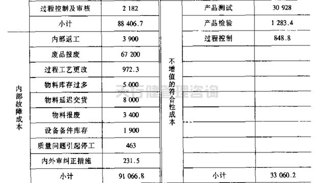 旗下学校 第56页