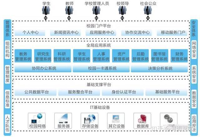 2024新奥资料免费49图库,全面数据策略解析_进阶版66.631