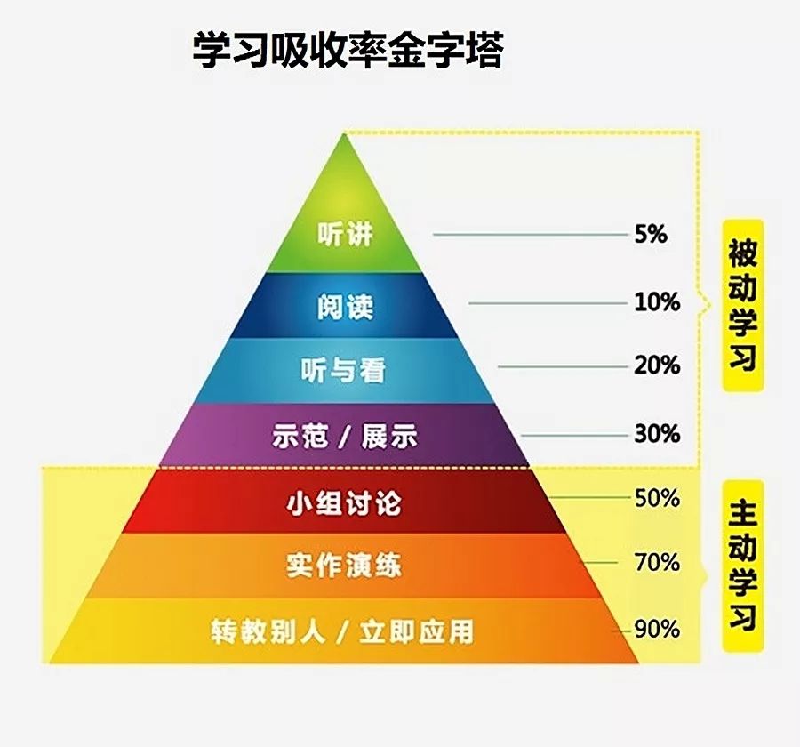 共建二级学院 第39页