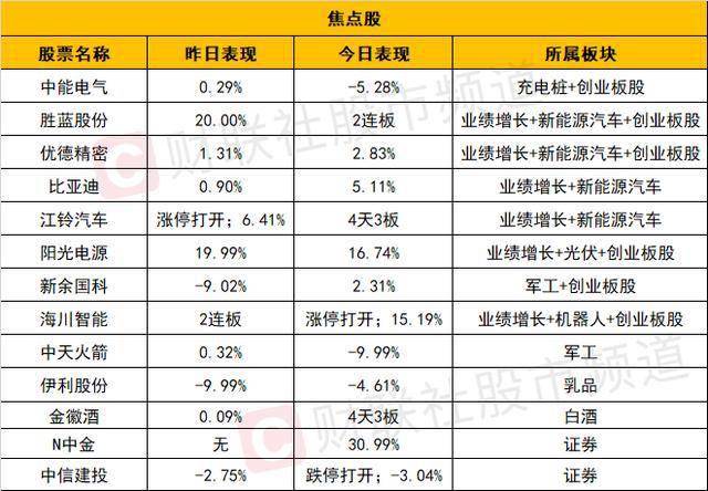 2023澳门天天开好彩大全,定性评估解析_KP28.534