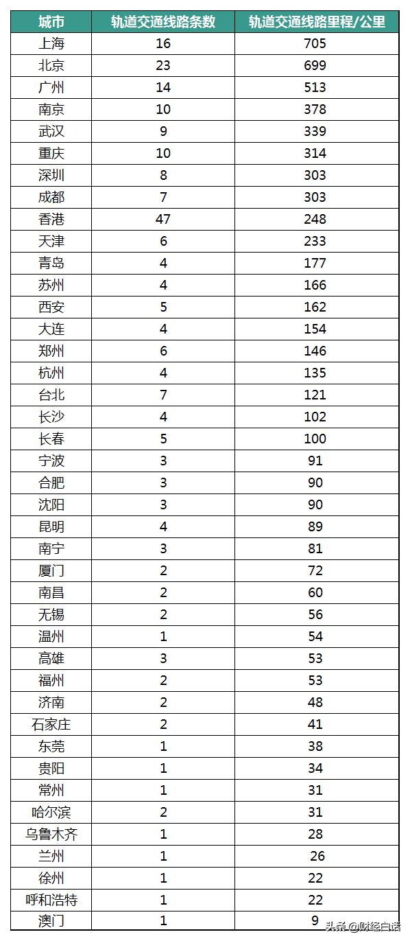 澳门统计器生肖统计器,准确资料解释定义_专业版44.40