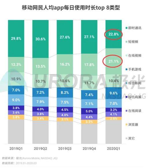 2024澳门原料免费,实时数据解析_视频版74.862