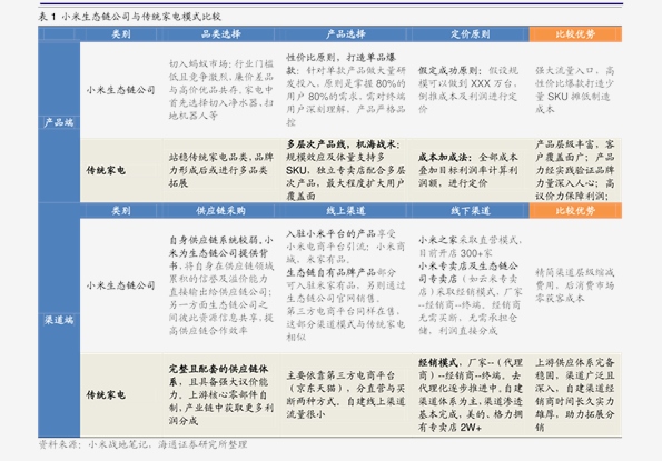 2024新奥历史开奖记录,专业调查解析说明_HDR15.890