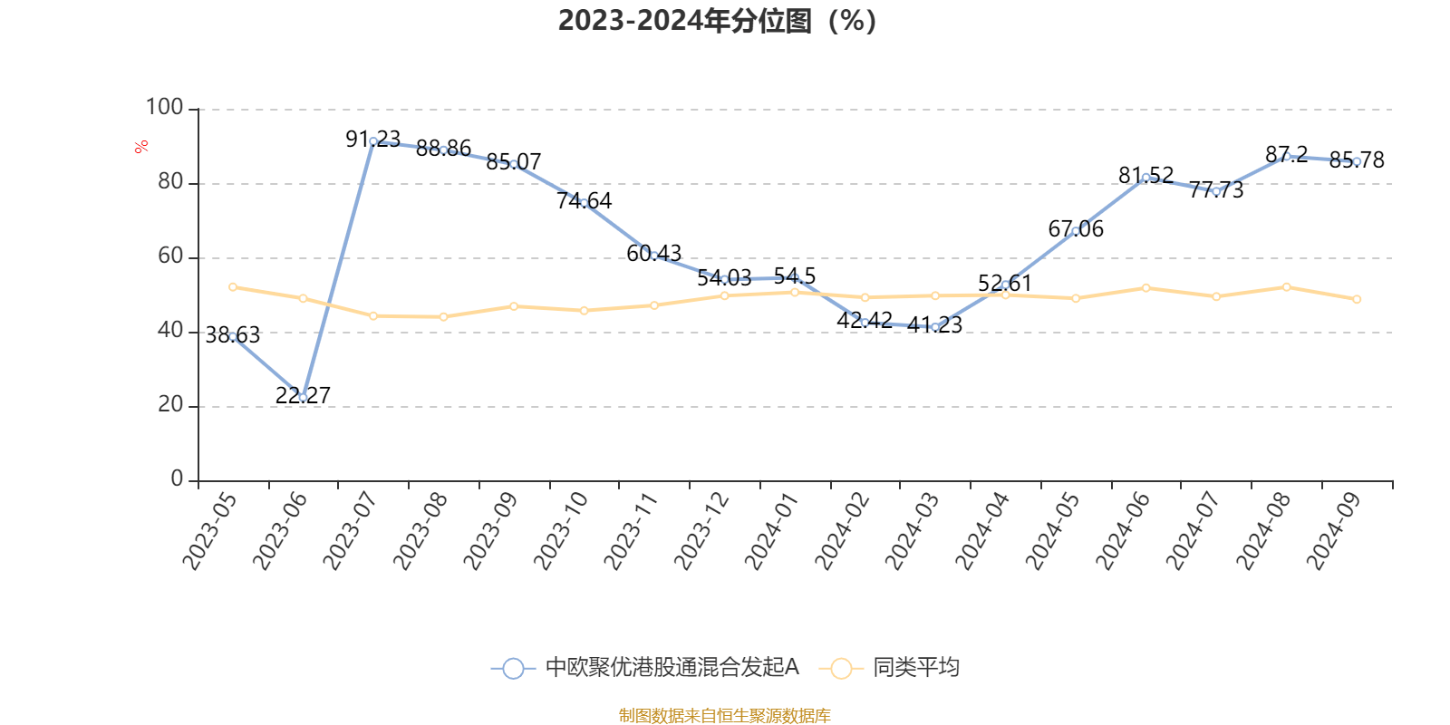 共建二级学院 第13页